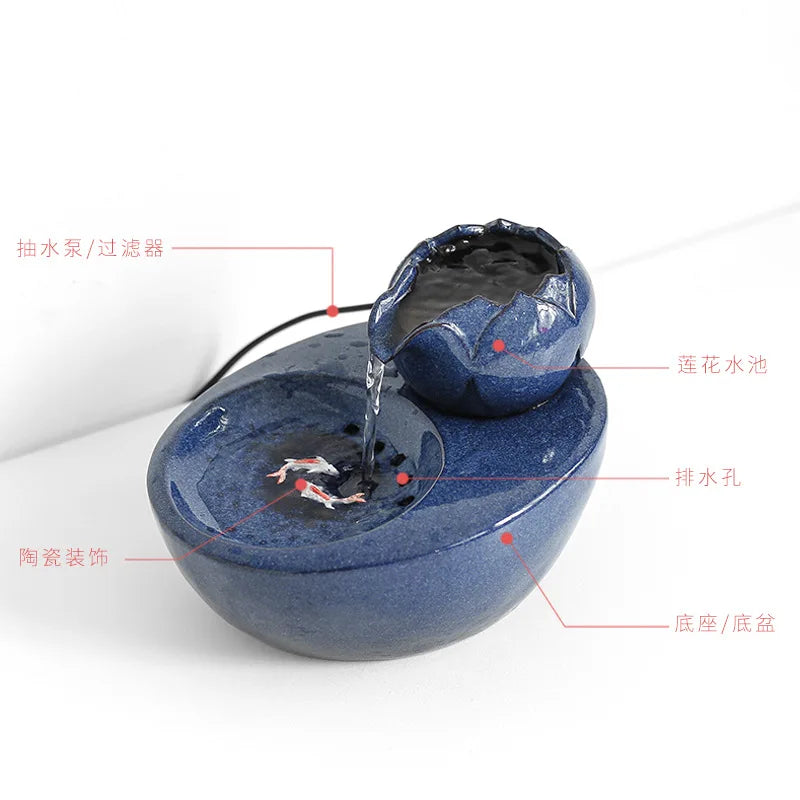 Fuente de Agua Circulante para Gatos y Perros – Recirculación Automática