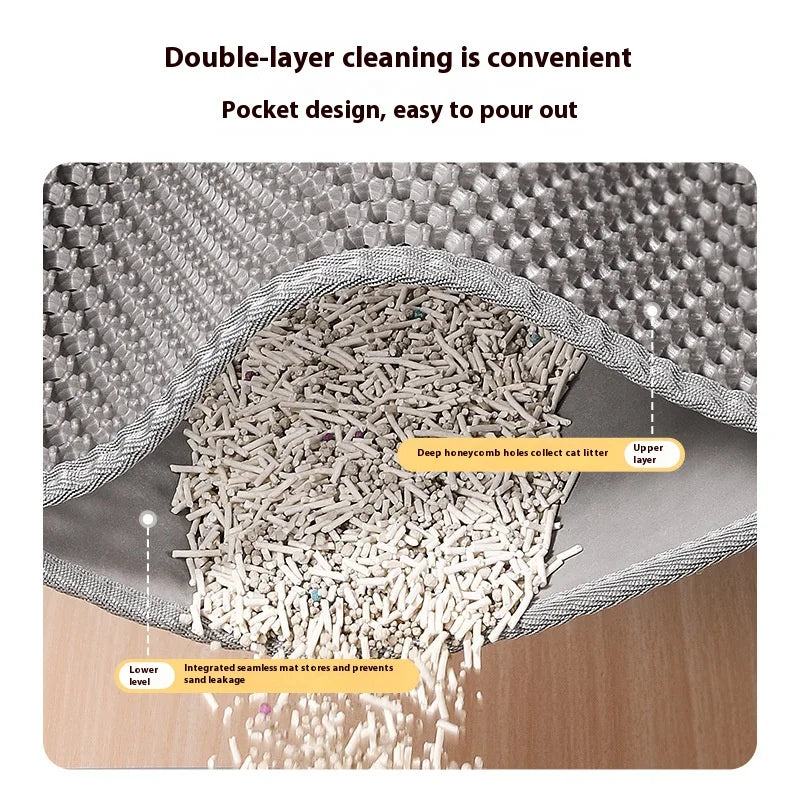 Cat Litter Trapping Mat – 2-Layer, Waterproof and Non-Slip